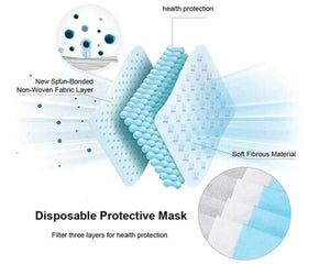 3-Ply Disposable Face Mask - 50pcs (US STOCK)